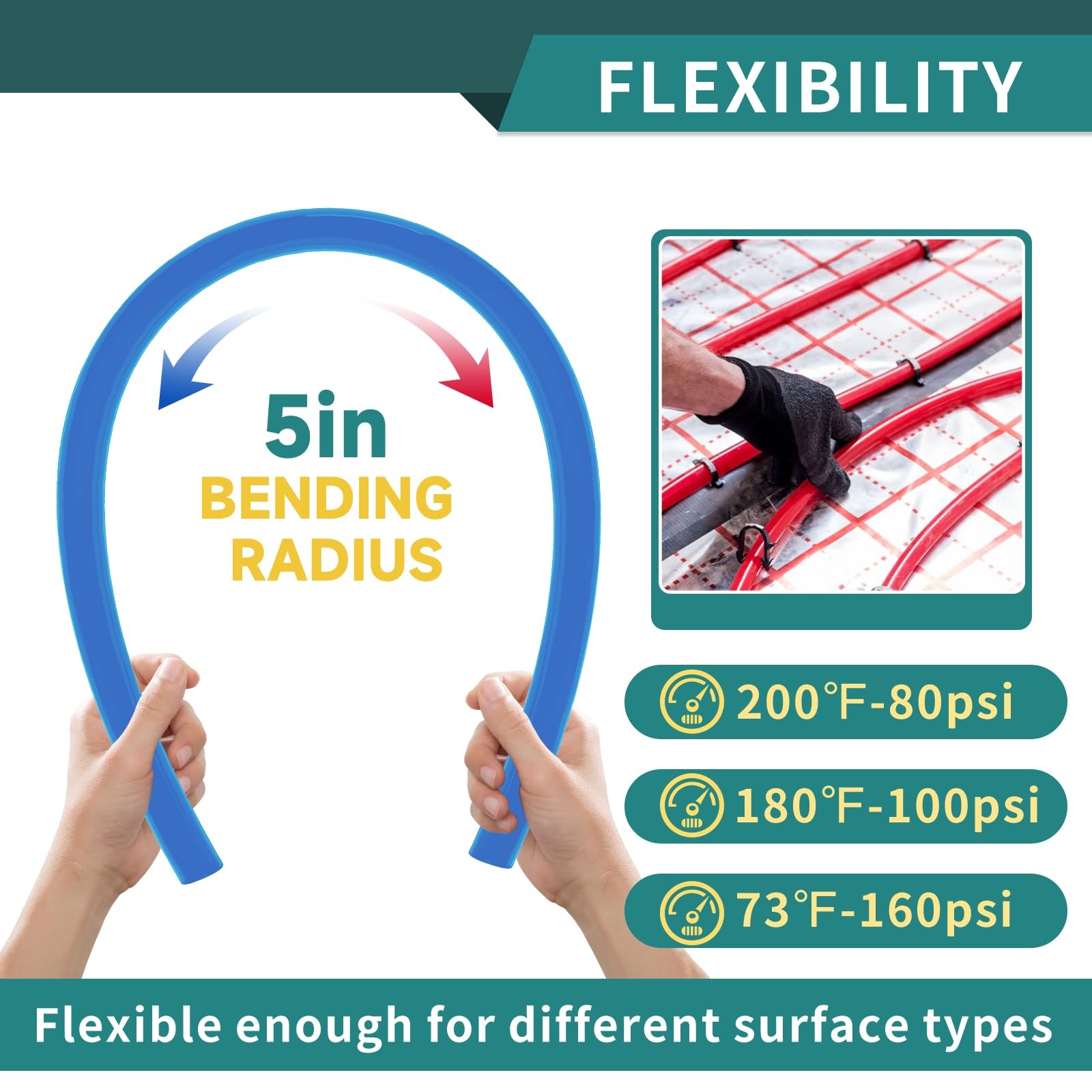 3/4 Inch Blue PEX-B Pipe, 100 Ft Pex B Tubing with a Pipe Cutter, 24PCS Brass