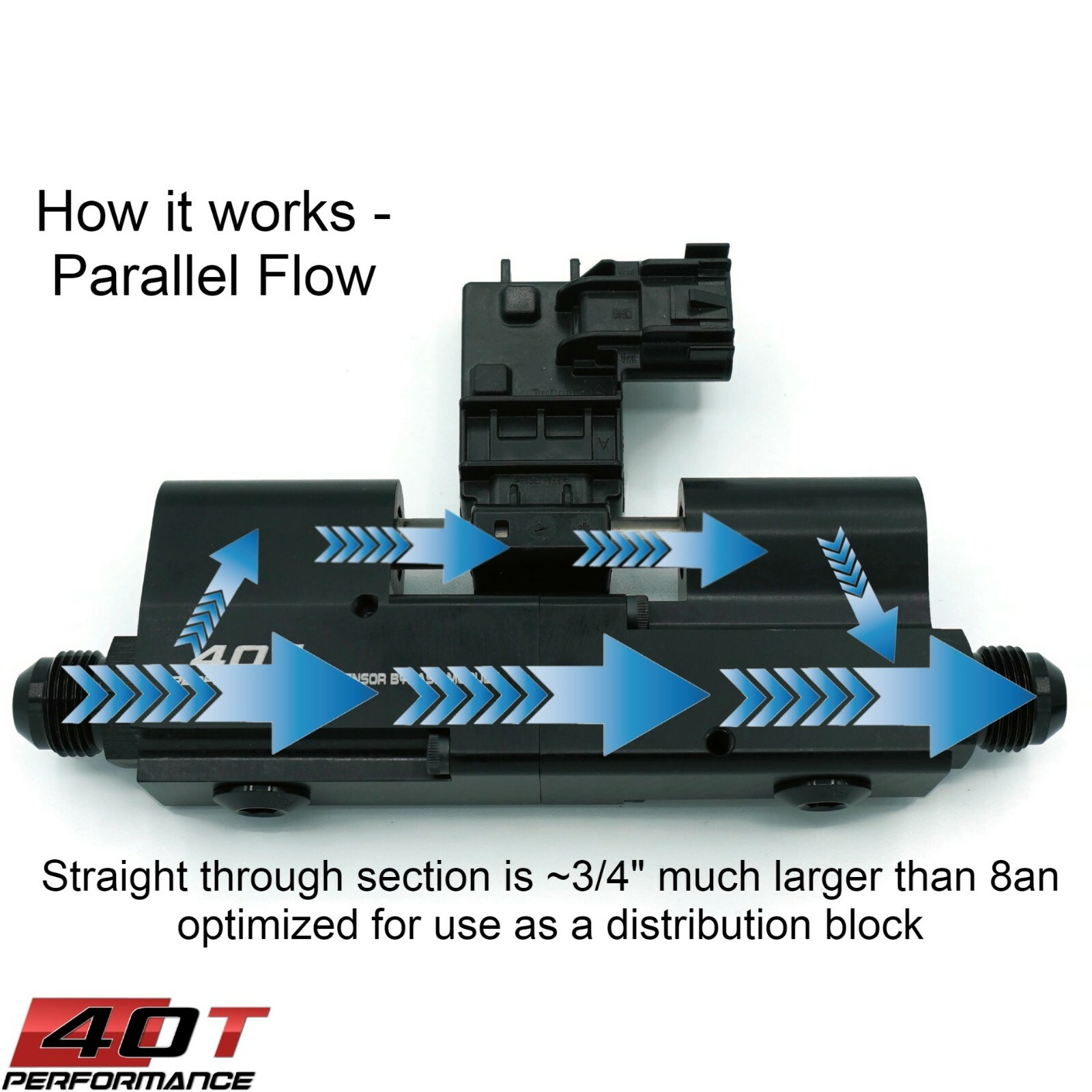 E85 Flex Fuel Sensor Mount Bypass KIT SOLID BILLET 6AN 8AN Splitter GM AEM