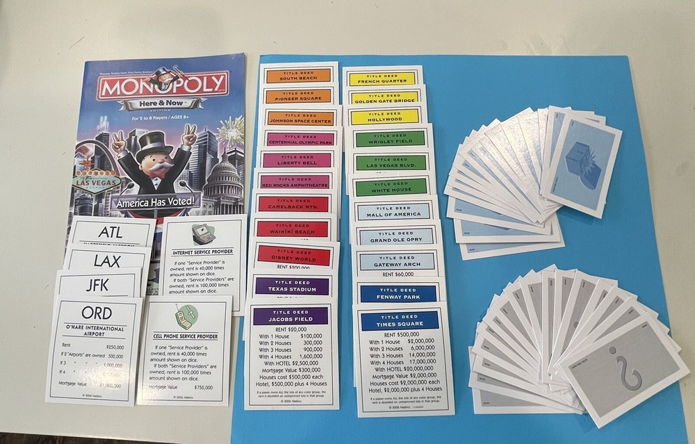 Monopoly Here and Now Edition Replacement Game Cards & Instructions