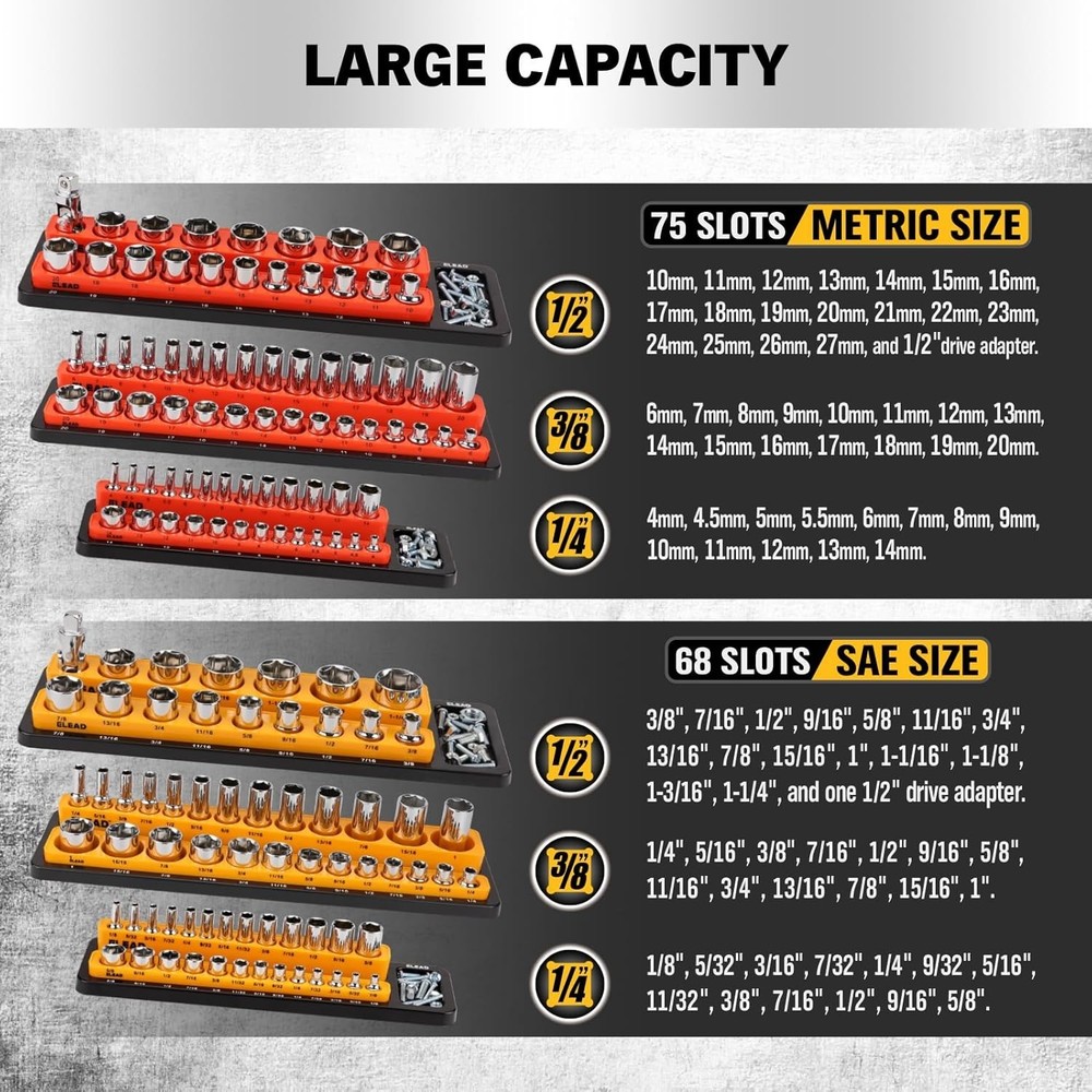 Durable Magnetic Socket Holder Set - Organize 143 Sockets with Ease and Speed