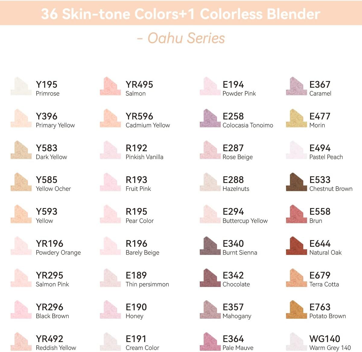 Ohuhu 36 Unique Skin-Tone Colors Markers+1 Alcohol Marker Blender, Chisel & Fine