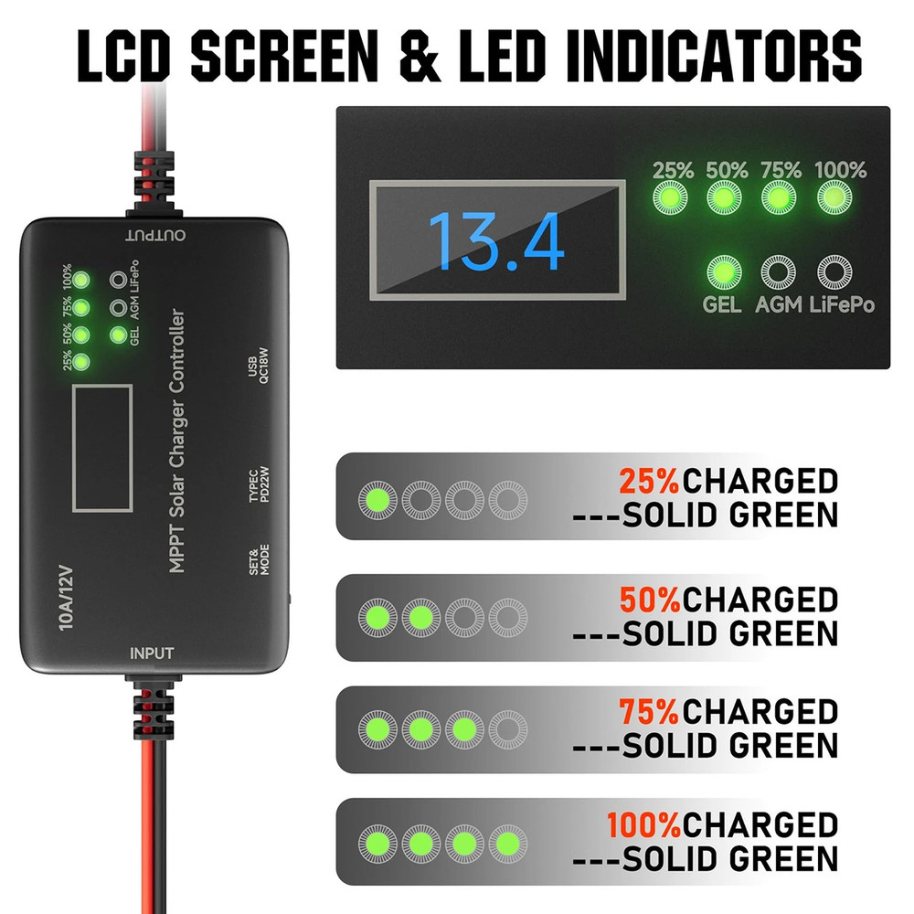 12V 10A MPPT Solar Charge Controller Type-C & USB Output for Solar Panel Battery