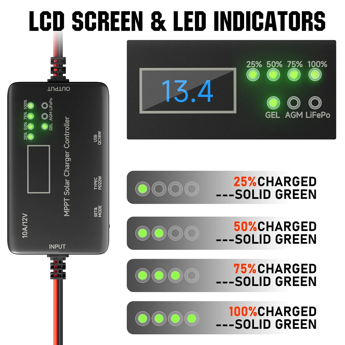 Solar Charge Controller 12V 10A MPPT Solar Panel Charge Controller Type-C & USB