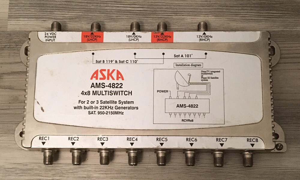 ASKA AMS-4822 4x8 Multiswitch