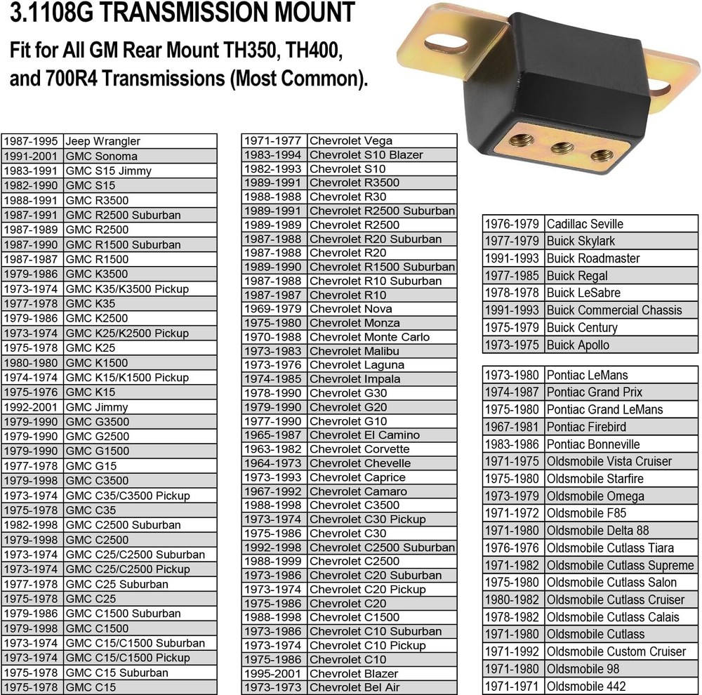 3.1108G General Transmission Mount Performance Polyurethane Mounts Bracket Set
