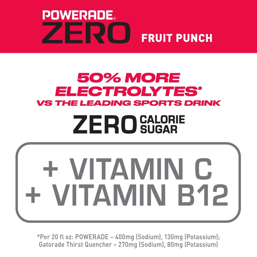 Zero Sugar Electrolyte Sports Drink