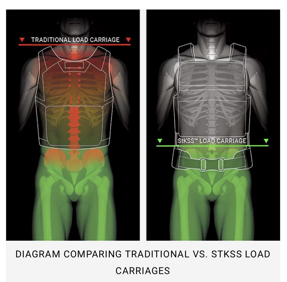 Crye Precision STKSS Extendable Support System for AVS, Tan, Adjustable