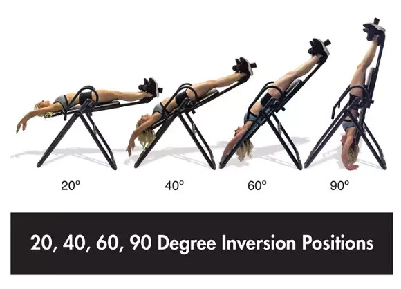 HGI 4.0 DELUXE HEAT & MASSAGE INVERSION TABLE *DISTRESSED PKG*