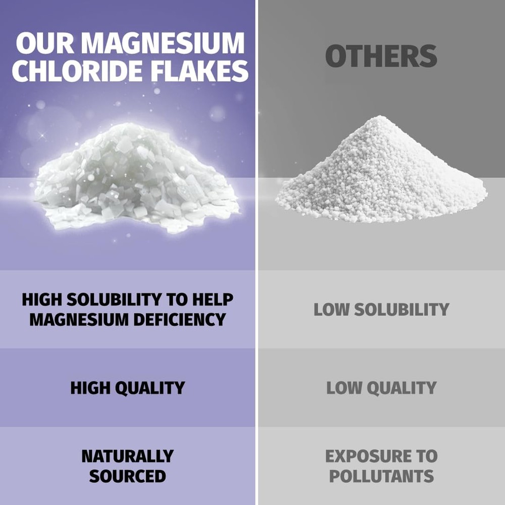 Coach Soak Calming Magnesium Flakes 3 lb Lavender