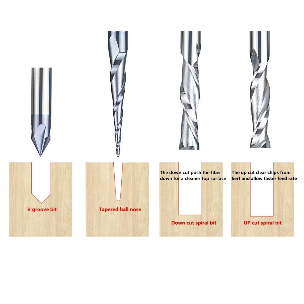 SpeTool CNC Router Bits Carving Set for Wood Profile V Groove Engraving Solid Ca