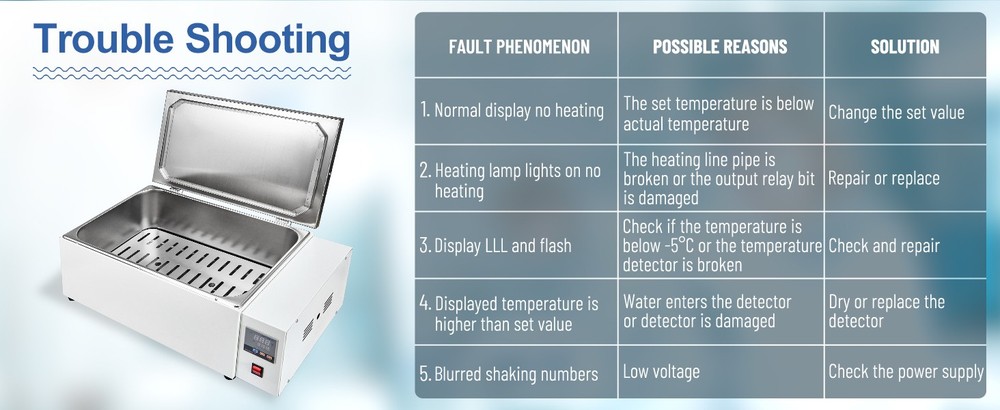 New 30L Lab Water Bath Digital Thermostatic Heating Modules Timing Function US