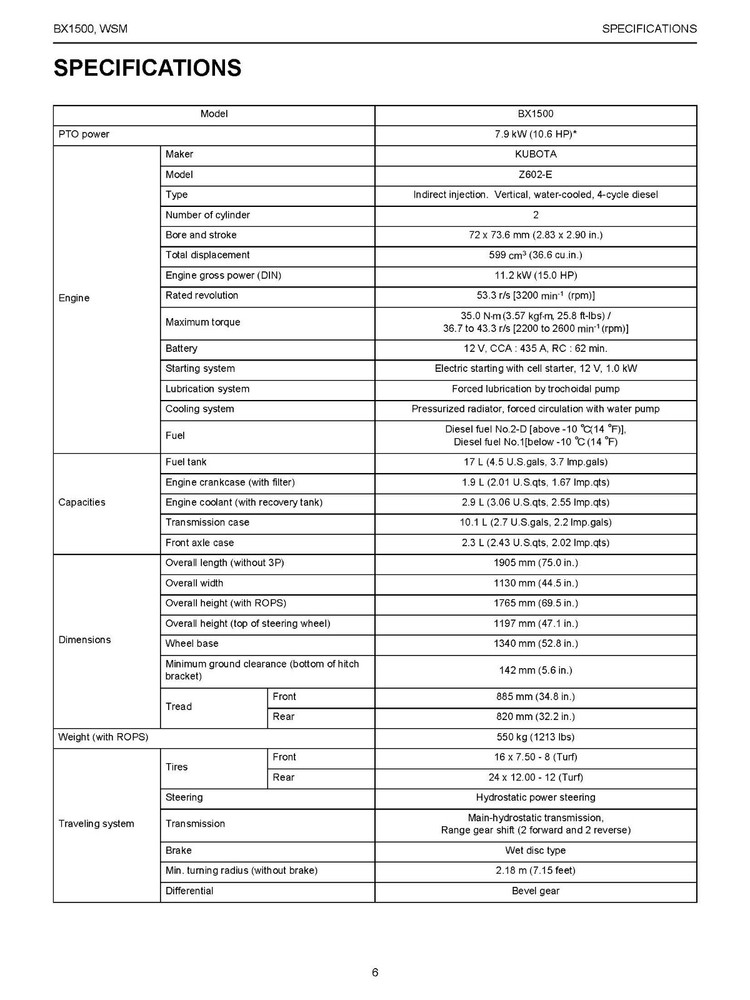 COMPACT TRACTOR TECHNICAL WORKSHOP REPAIR MANUAL KUBOTA BX1500
