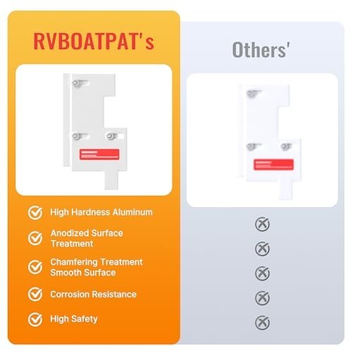 Generator Interlock Kit for 150/200 Amp Panels - Fits GE Breakers, 2.5" Spacing