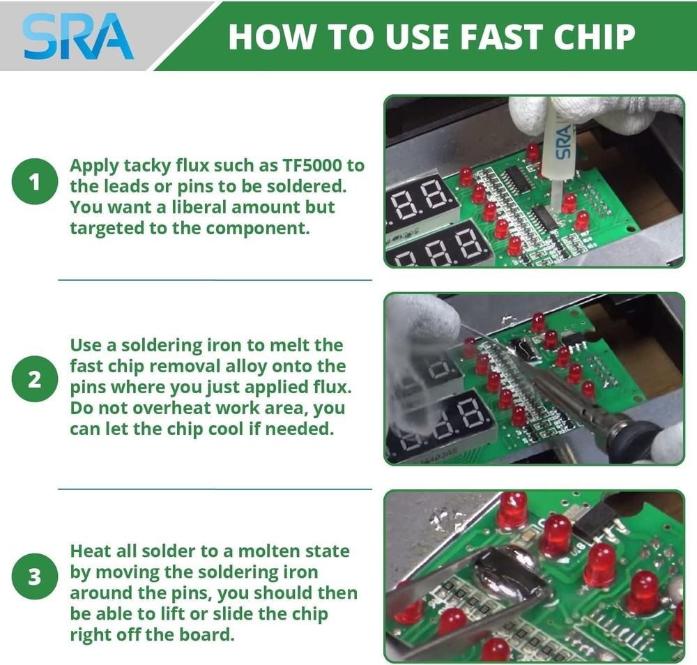 Fast Chip SMD Removal Kit with Flux for Easy PCB Component Removal
