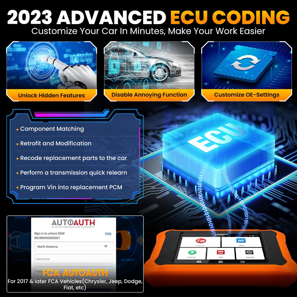 LAUNCH Creader Elite V2.0 Bidirectional OBD2 Scanner For Mercedes-Benz Sprinter