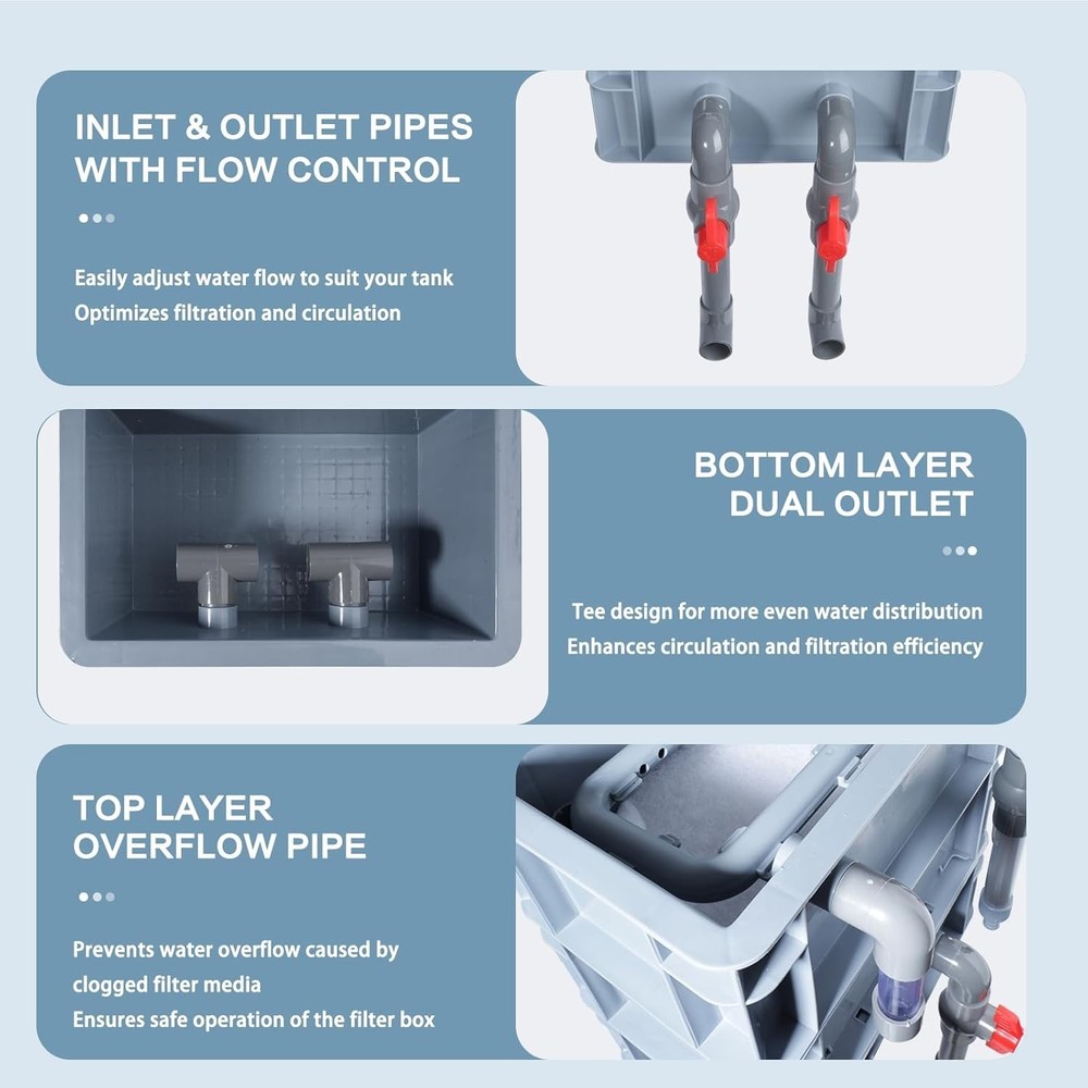 3-Layer Aquarium Filter Box with 25W Pump, Adjustable Inlet & Outlet, Include...