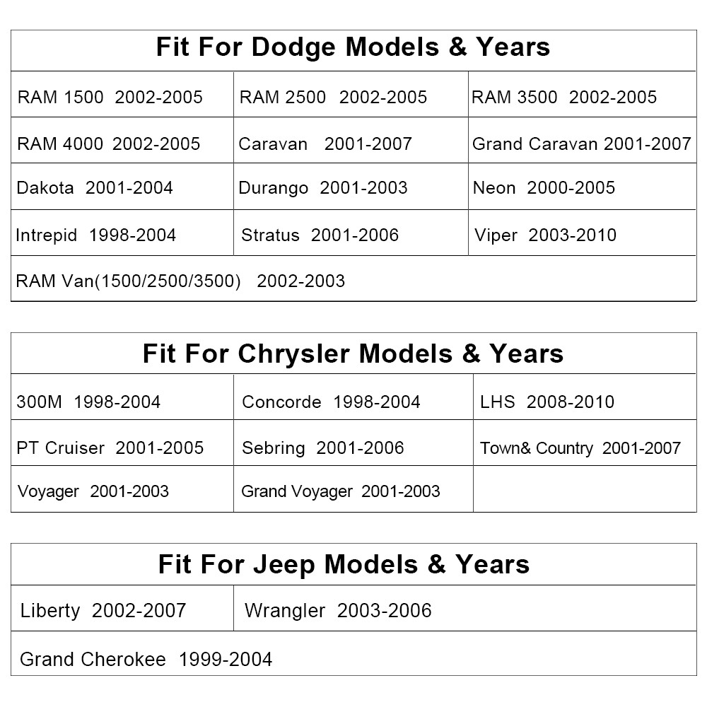 Car Stereo Radio For 2002-2005 Dodge Ram 1500 2500 3500 Android 14 Carplay GPS