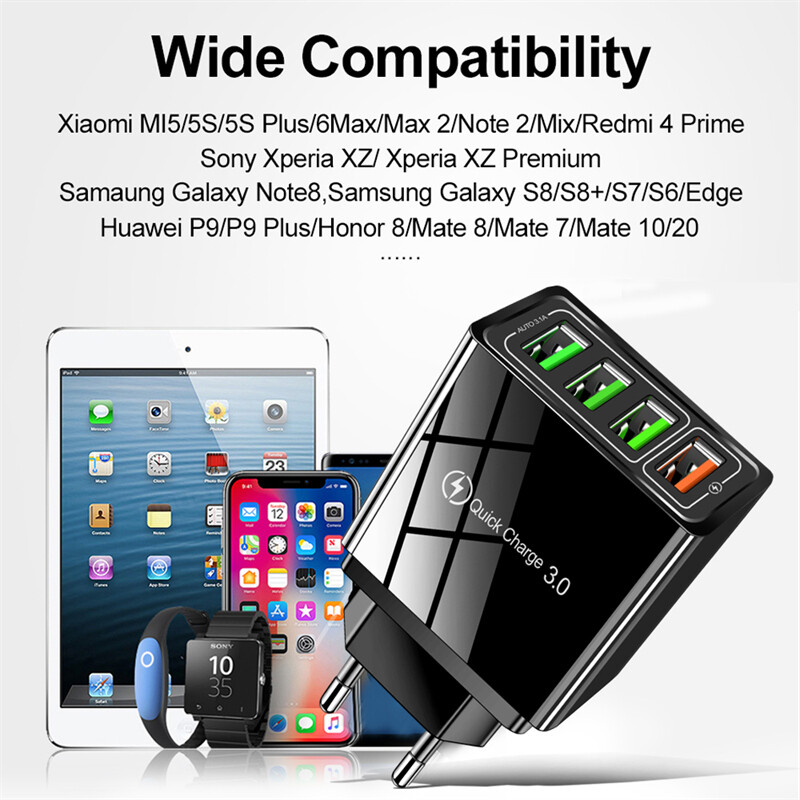 20W 4Amp USB Type C Wall Charger Power Adapter Plug for Iphone