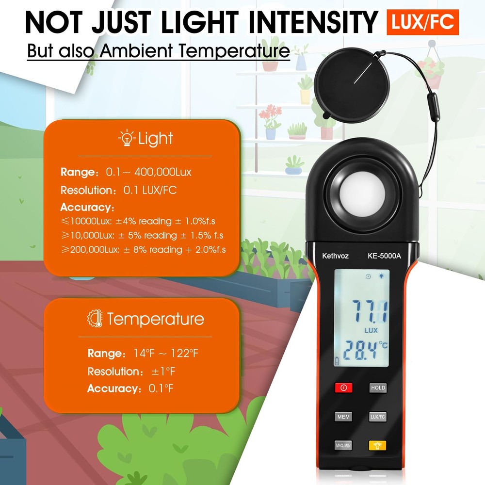 1 Pack Digital Light Meter, 400,000 Lux, 270 Rotating Sensor, Data Logging