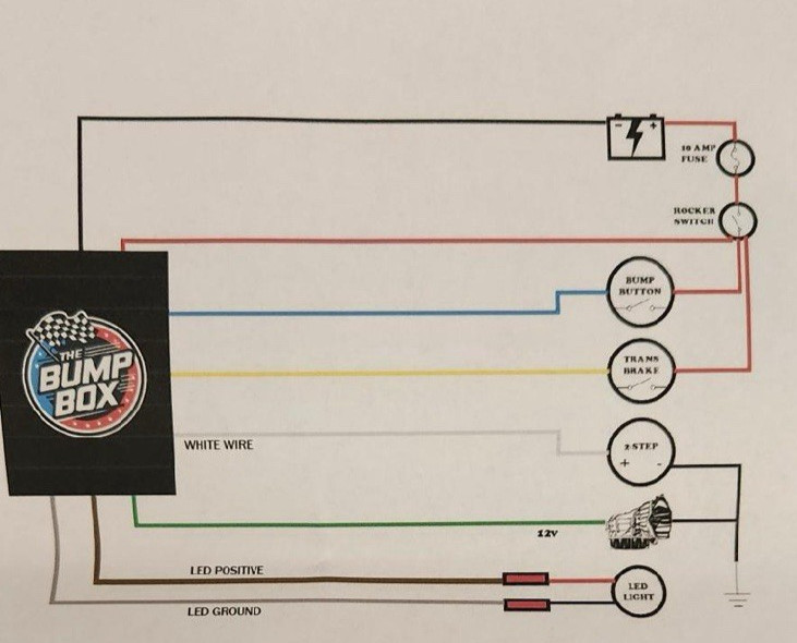 The Bump Box, Drag Racing, Staging, Race Track, Tree, 2Step, Trans Brake, Turbo*