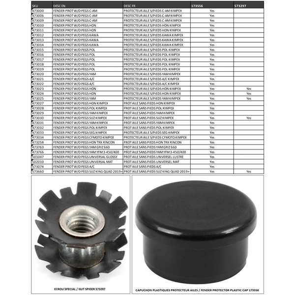 Kimpex - 2810377 - Fender Protector