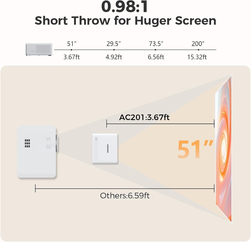 Mini Smart Projector WiFi Bluetooth Portable HD Projector