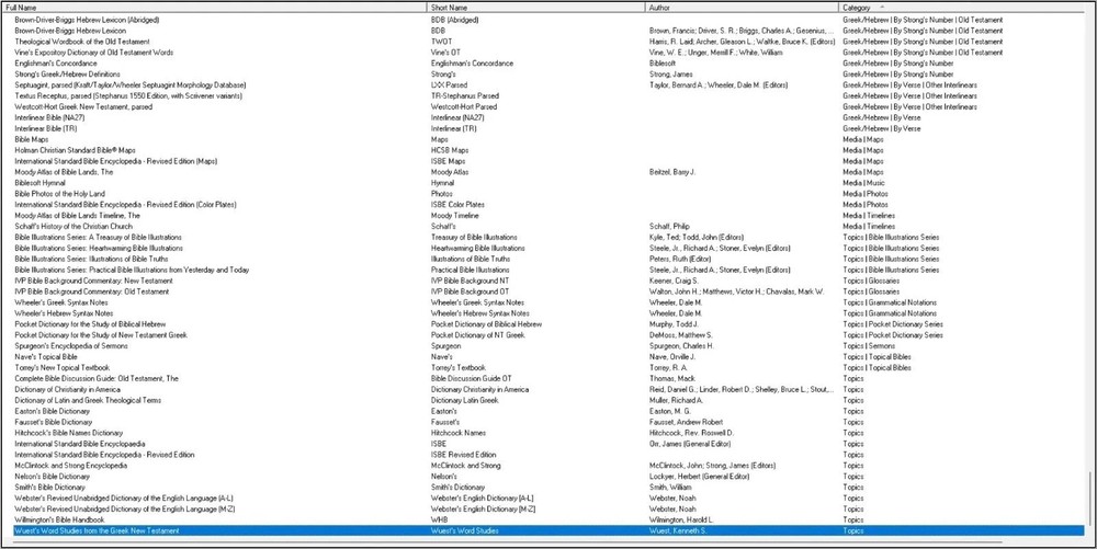 BibleSoft PC Study Bible: 2014 Professional Version for Windows