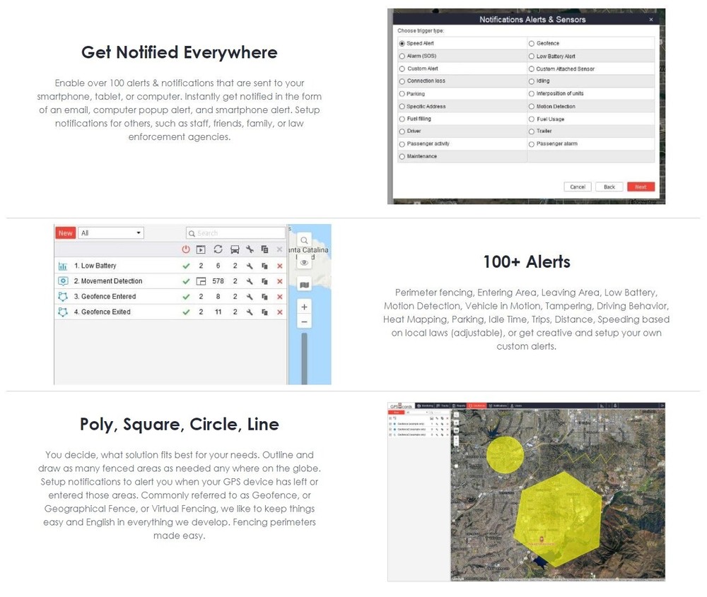 GPS Tracking Car Tracker Device Spy Pro System - USED