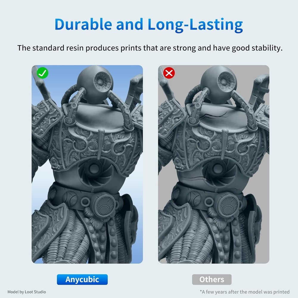 Upgraded 8K 3D Printer Resin - High Precision, Quick Curing & Durable HD Gray