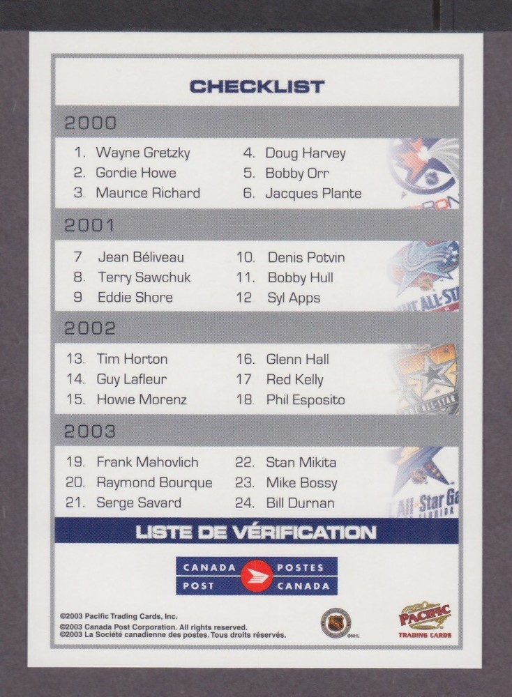 CANADA POST ALL-STAR CHECK LIST FOR 2000, 2001, 2002 & 2003