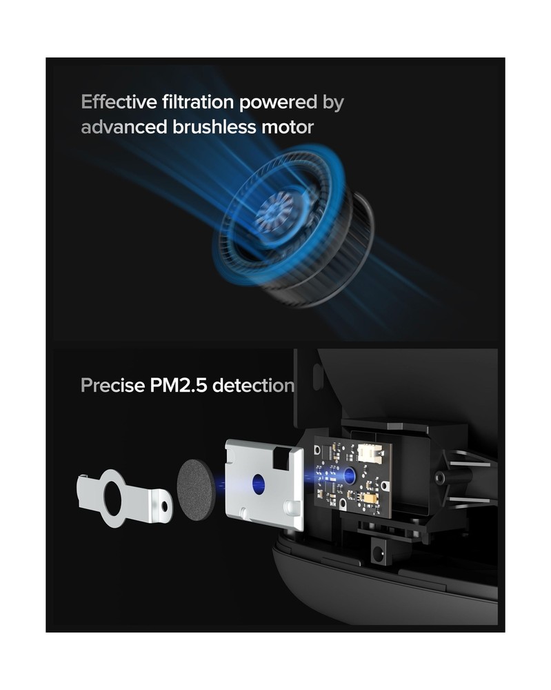 𝗧𝗿𝘂𝗲 𝗛𝗘𝗣𝗔 Air Pu