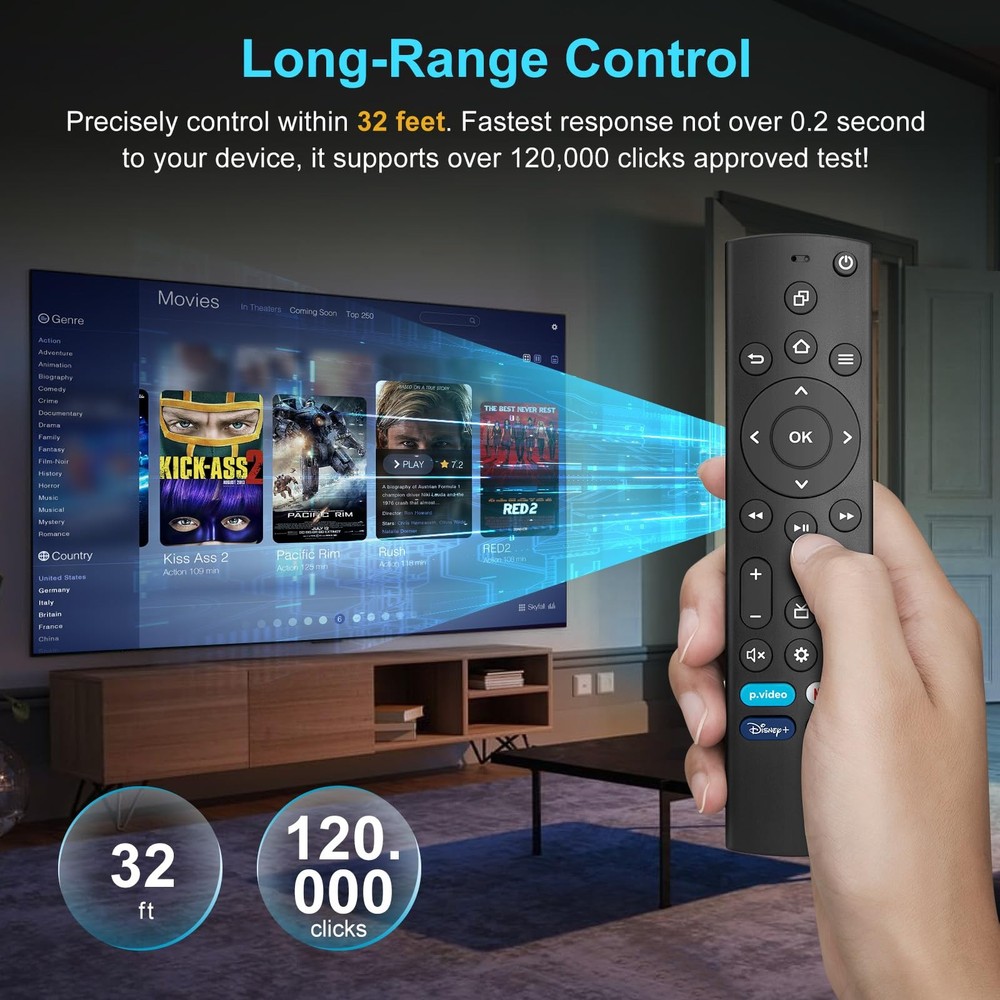 Universal Remote Compatible for Insignia/Toshiba TVs, Black