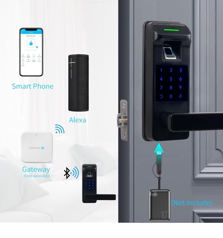 Harfo Fingerprint Door Lock