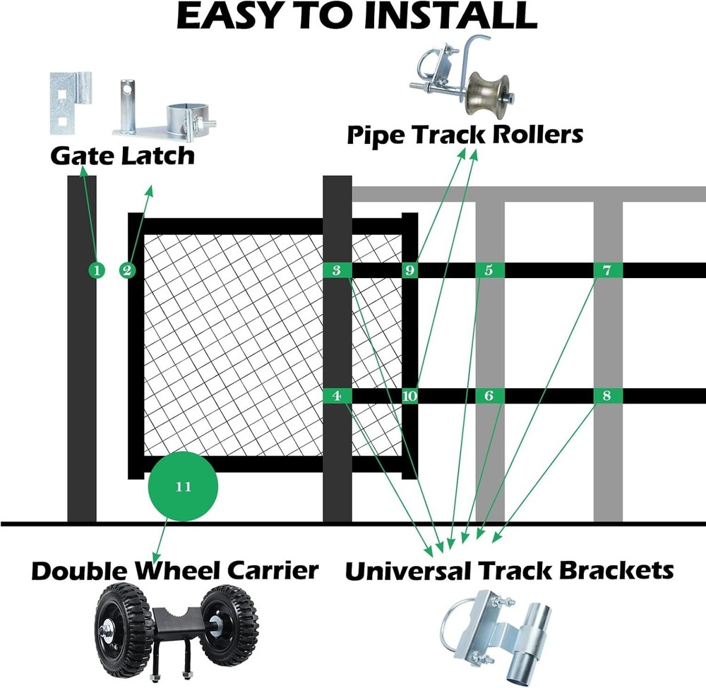 6" Wheels Rolling Gate Hardware Kit for Chain Link Gate | Sliding Gate Hardware