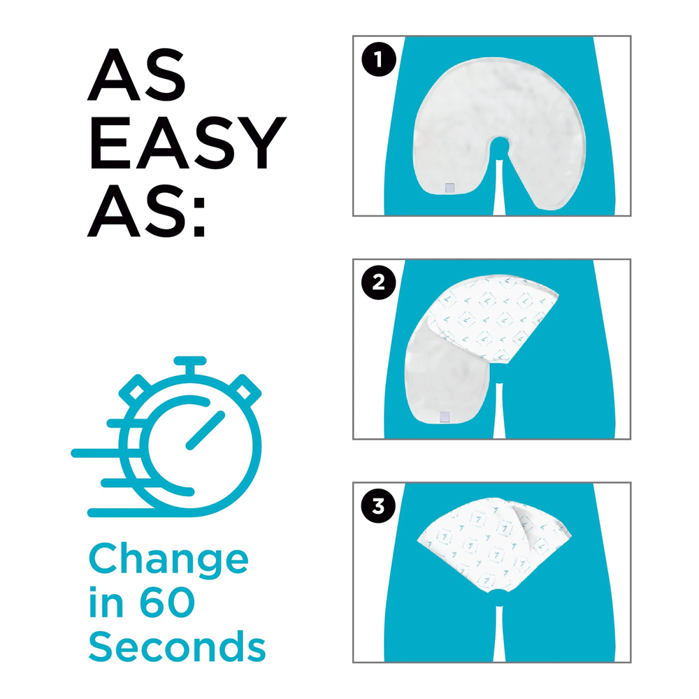 QuickChange Men's Incontinence Wrap | Maximum Absorbency | One-Size | 100 Count