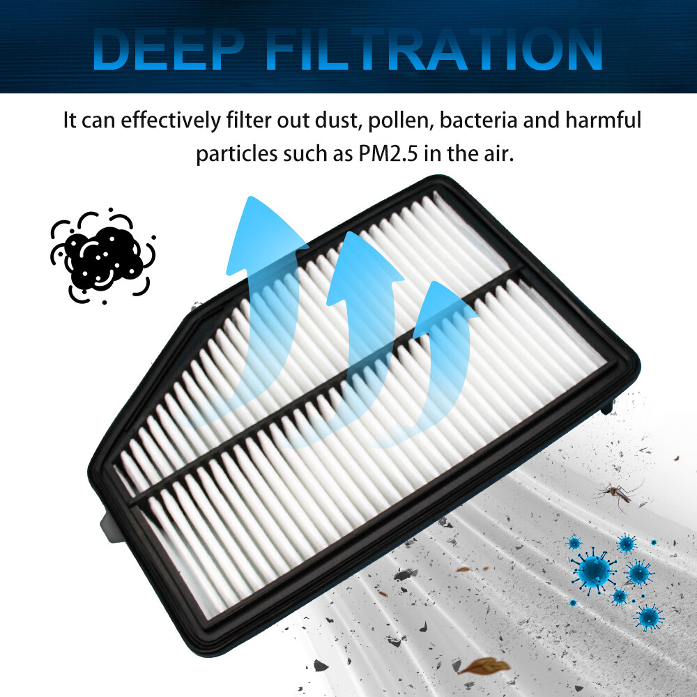 Cabin Air Filter for TOYOTA TACOMA 2005-2023 2.7L 3.5L 4.0L SR SR5 Limited