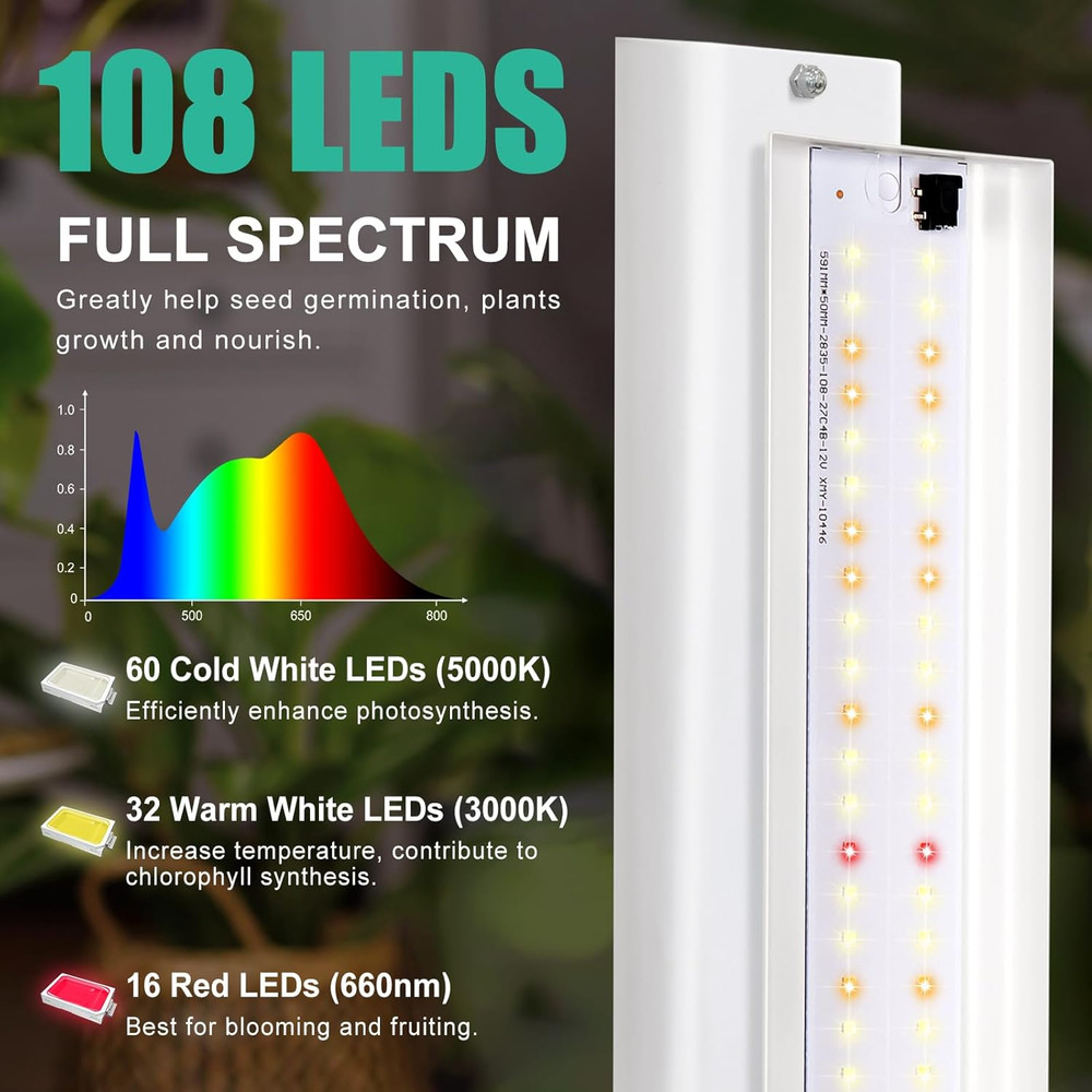 FOXGARDEN LED Grow Light Stand with Timer & Dimming, Adjustable Height