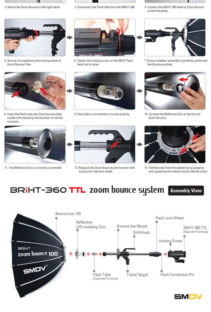 SMDV BRiHT Zoom Bounce-100 Soft Box Speed Box Flash Lamp Light Camera Diffuser