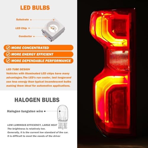 LED Tail Light Assembly Compatible with 2019-2023 Left Driver Side Led Type