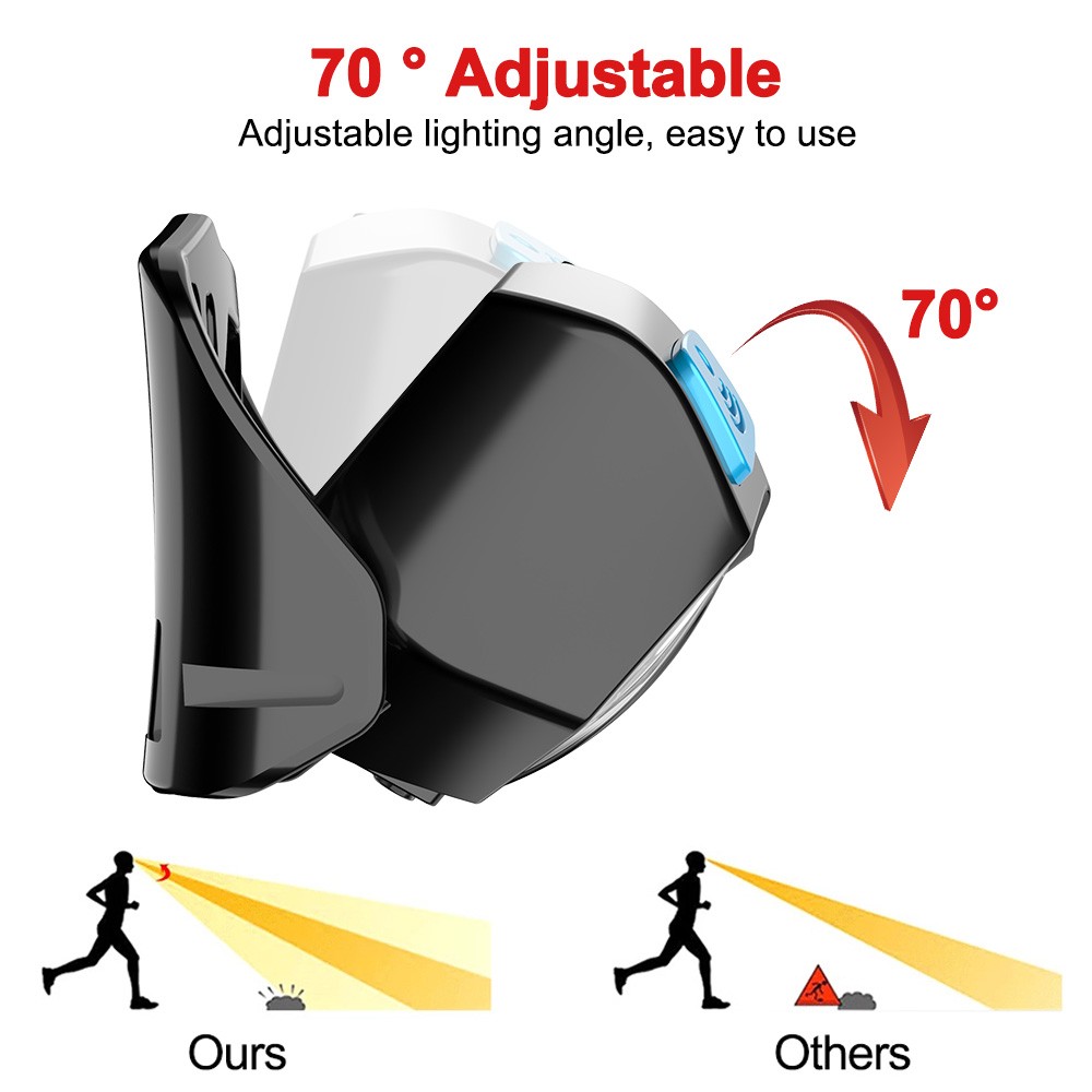 Mini Strong Sensor LED Headlamp Head Torch Wave Light USB Rechargeable Lamp