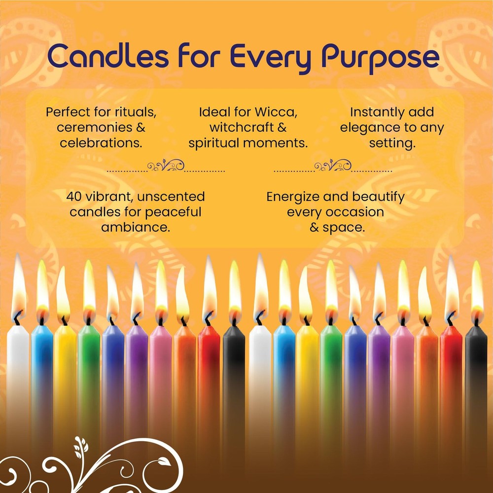 Spell Candles (40 Candles) - Charge!