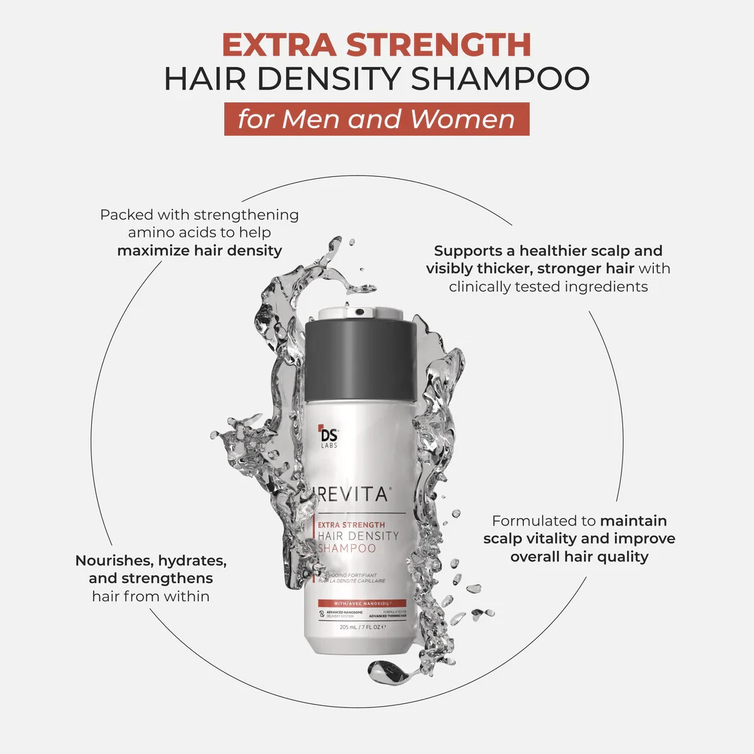 Revita Extra Strength Hair Density Shampoo for Hair Growth for Men and Women