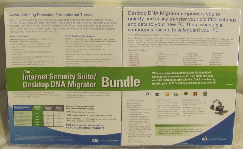 eTrust Internet Security Suite & Desktop DNA Migrator Bundle (Discontinued!)