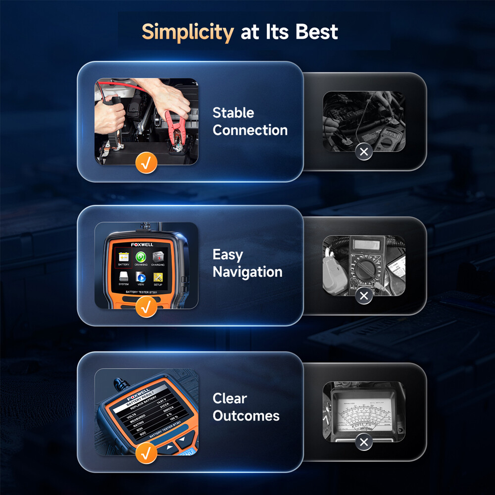 FOXWELL BT301 Car Fault Code Reader Engine Diagnostic Reset Tool OBD2 Scanner US