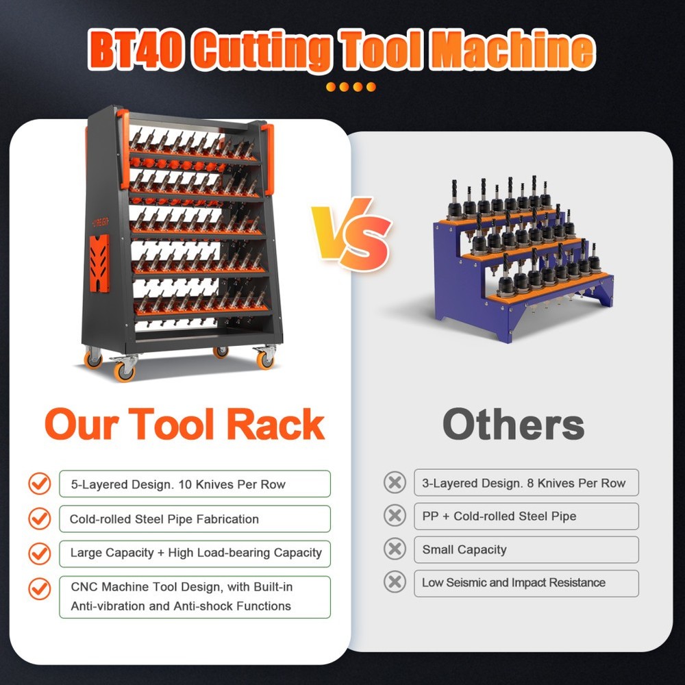 Rolling CNC Tool Carts CNC Tool Storage Rack CNC Mobile Tool Cabinet Tool Rack