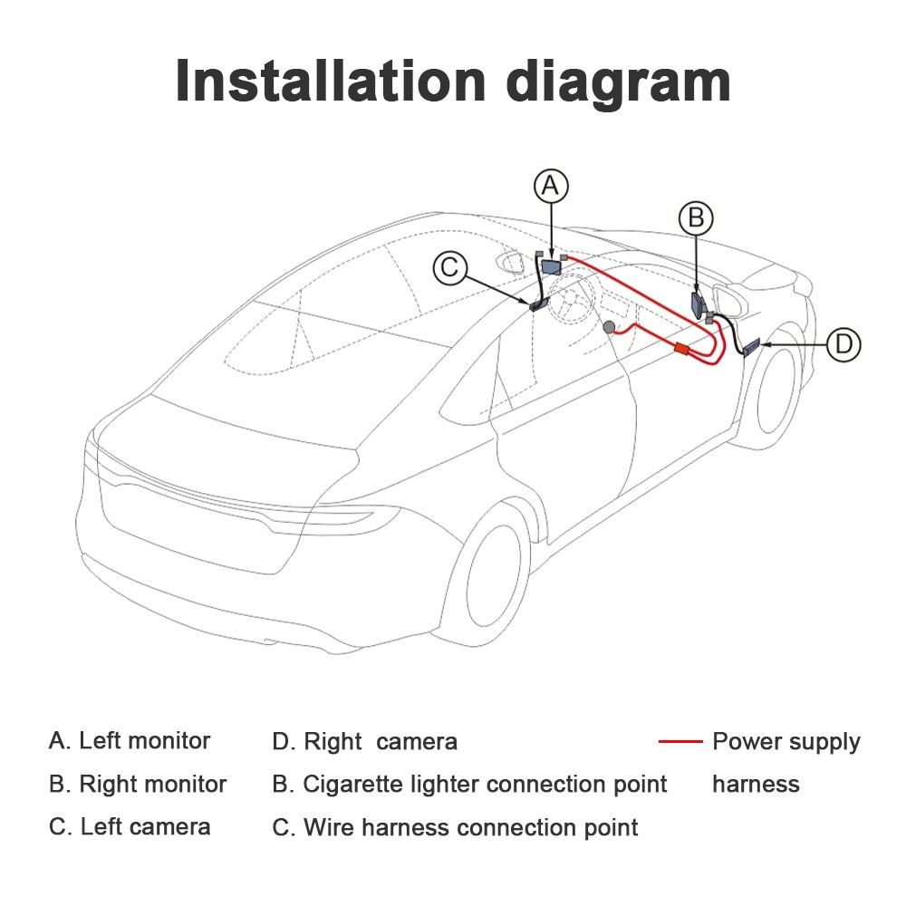 Side View Camera & Streaming Media Dashcam Kit Night Vision Wide Angle IP68