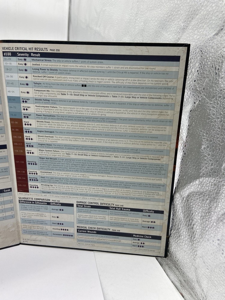 star wars force and destiny dm screen