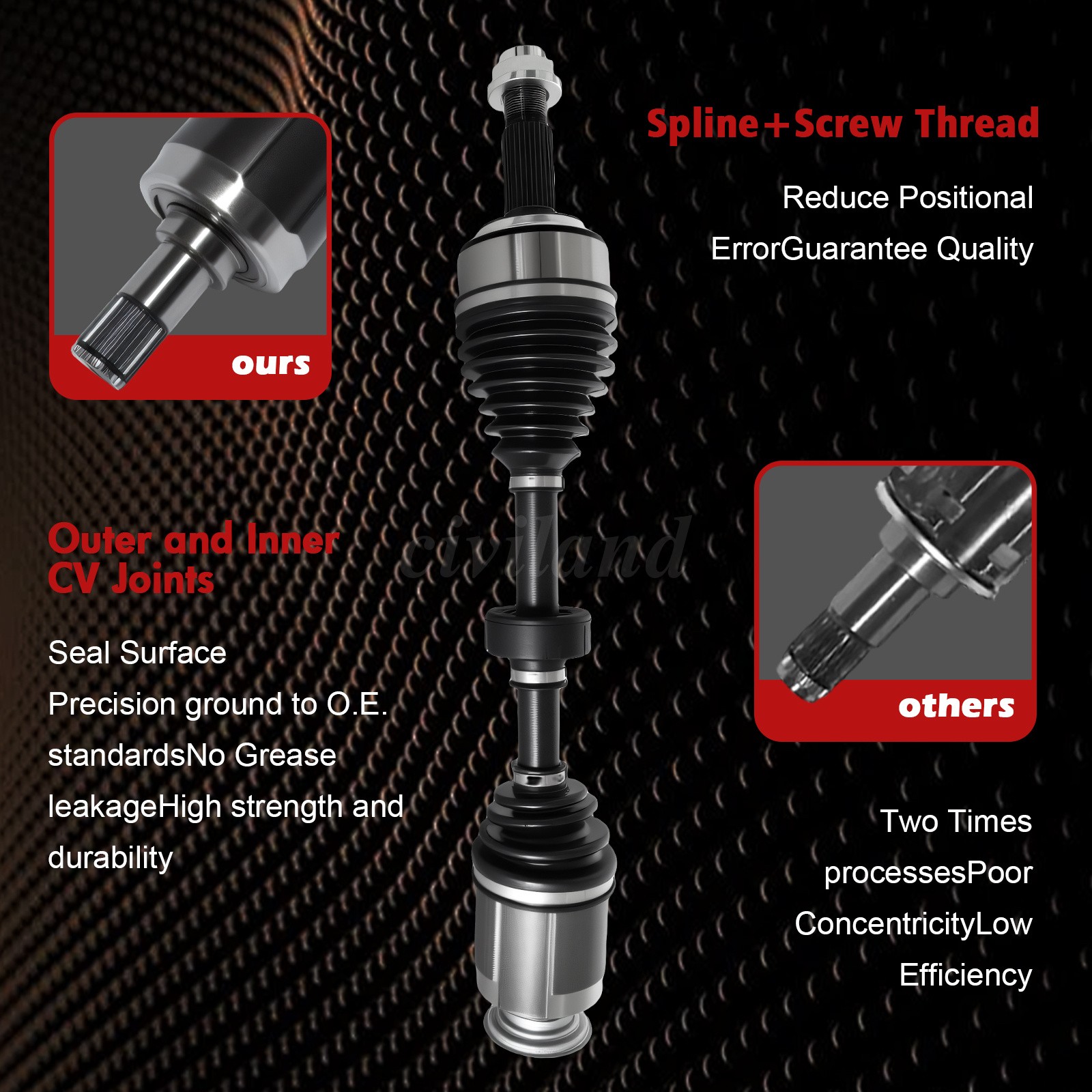 Front Passenger Side CV Axle Shaft Assembly for 2008-2014 Honda Accord 4 Cyl A.T