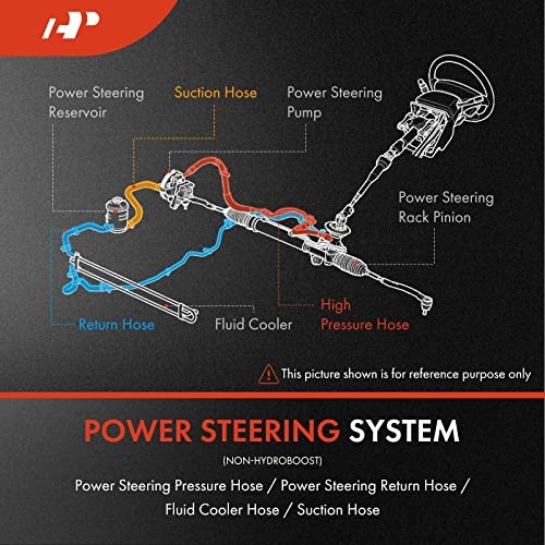 Power Steering Return Hose Line Assembly Compatible with Chevrolet Express