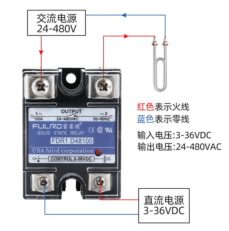 FULRD Single-phase Solid State Relay DC-AC FDR1 D48100 100A SSR